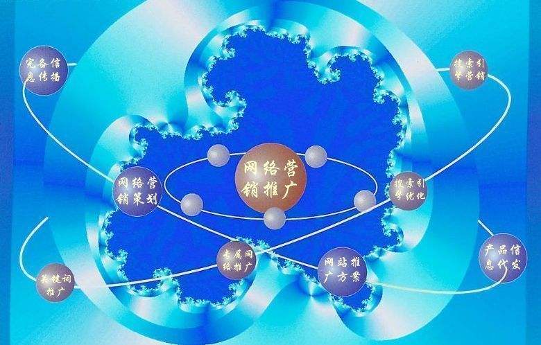 富锦新媒体运营企业需要掌握的网络推广技巧有哪些